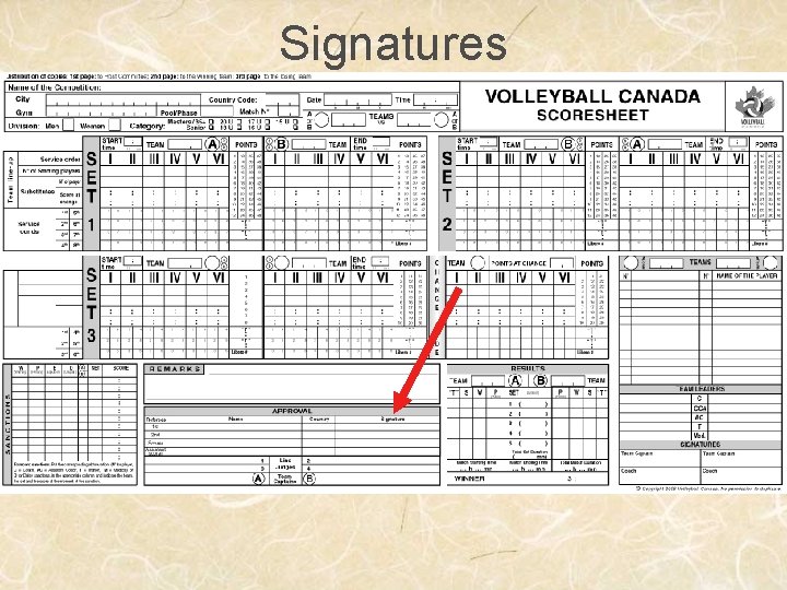 Signatures 
