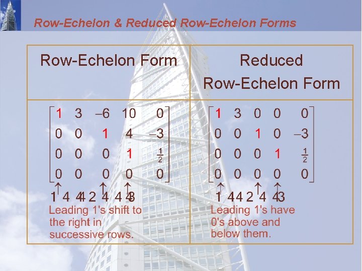 Row-Echelon & Reduced Row-Echelon Forms Row-Echelon Form Reduced Row-Echelon Form 