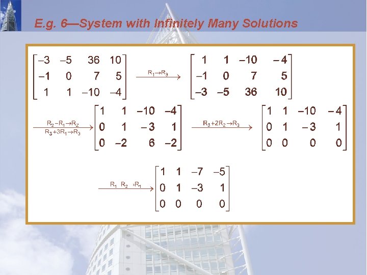 E. g. 6—System with Infinitely Many Solutions 