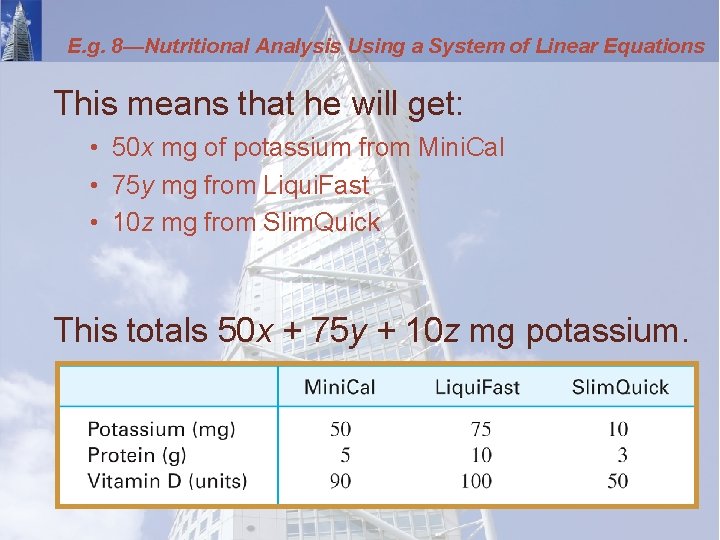 E. g. 8—Nutritional Analysis Using a System of Linear Equations This means that he