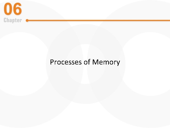 Processes of Memory 