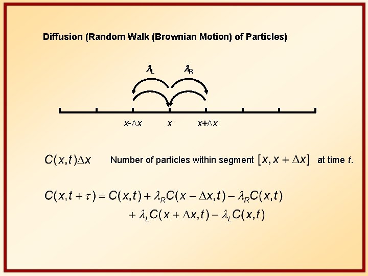 Diffusion (Random Walk (Brownian Motion) of Particles) l. L x-Dx l. R x x+Dx