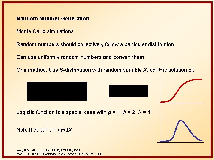 Random Number Generation Monte Carlo simulations Random numbers should collectively follow a particular distribution