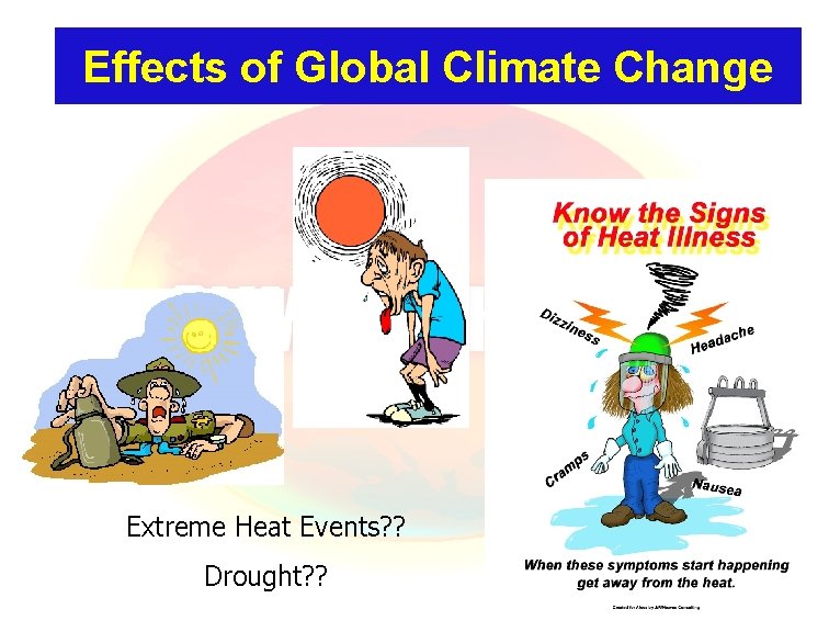 Effects of Global Climate Change Extreme Heat Events? ? Drought? ? 