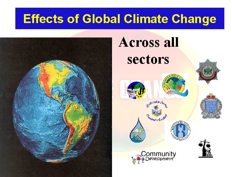 Effects of Global Climate Change Across all sectors 