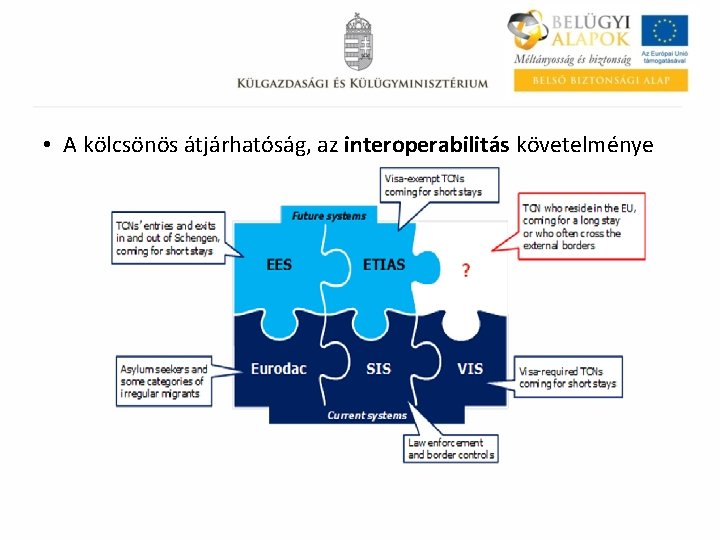  • A kölcsönös átjárhatóság, az interoperabilitás követelménye 