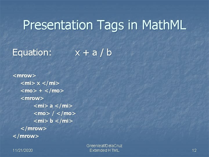 Presentation Tags in Math. ML Equation: x+a/b <mrow> <mi> x </mi> <mo> + </mo>