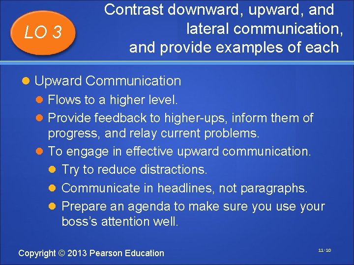 LO 3 Contrast downward, upward, and lateral communication, and provide examples of each Upward