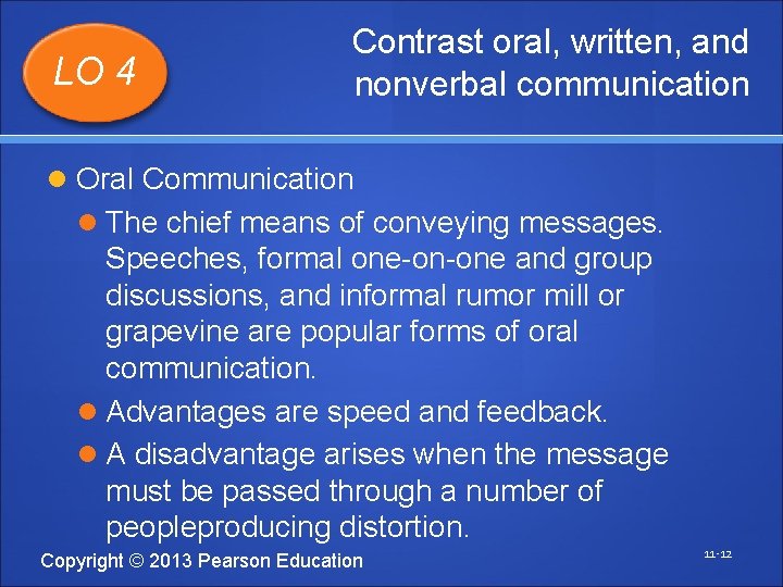 LO 4 Contrast oral, written, and nonverbal communication Oral Communication The chief means of