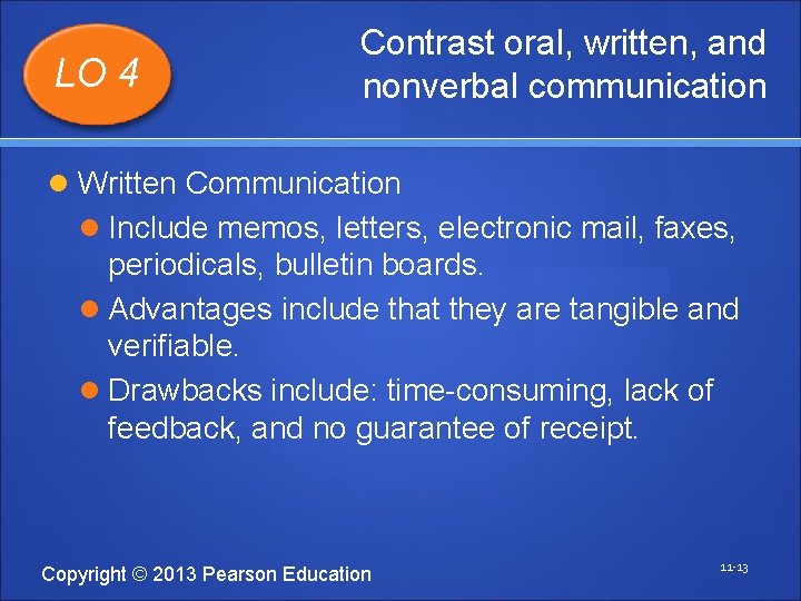 LO 4 Contrast oral, written, and nonverbal communication Written Communication Include memos, letters, electronic