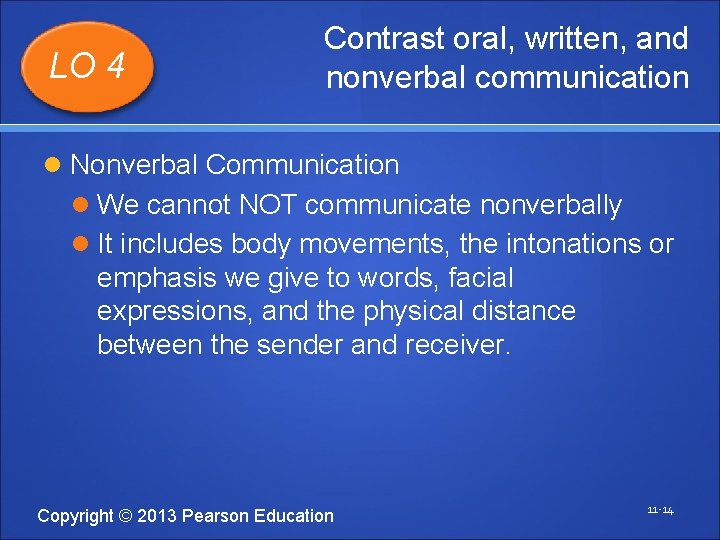 LO 4 Contrast oral, written, and nonverbal communication Nonverbal Communication We cannot NOT communicate
