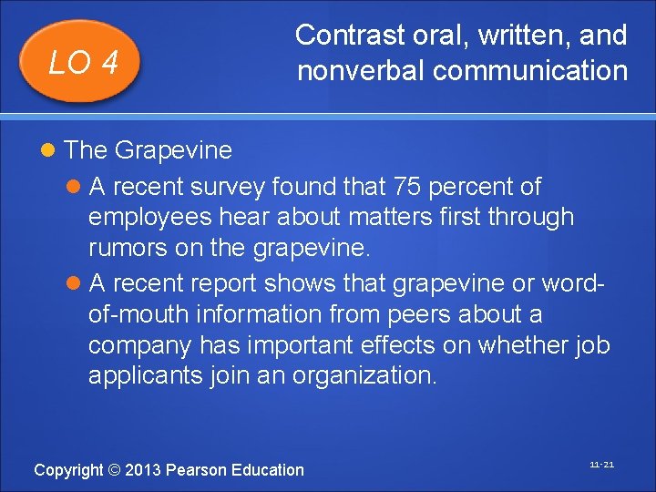 LO 4 Contrast oral, written, and nonverbal communication The Grapevine A recent survey found