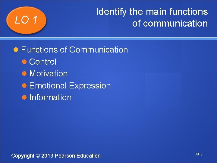 LO 1 Identify the main functions of communication Functions of Communication Control Motivation Emotional