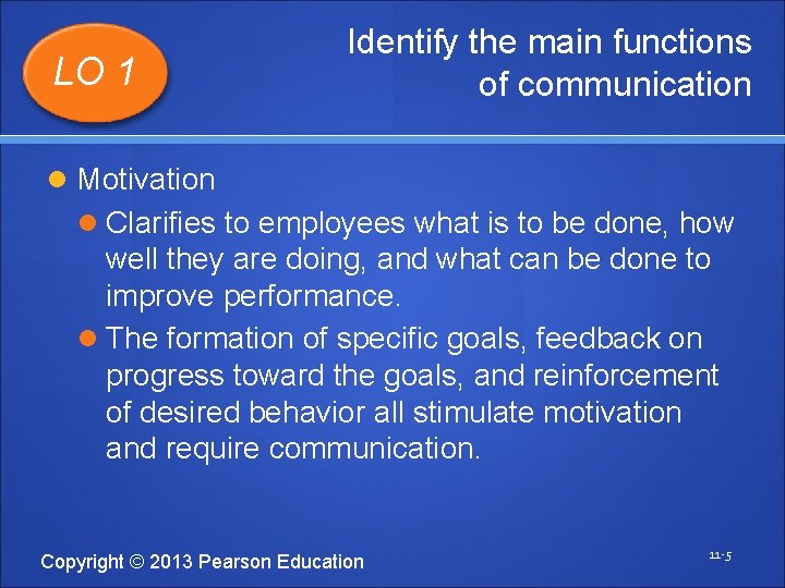 LO 1 Identify the main functions of communication Motivation Clarifies to employees what is
