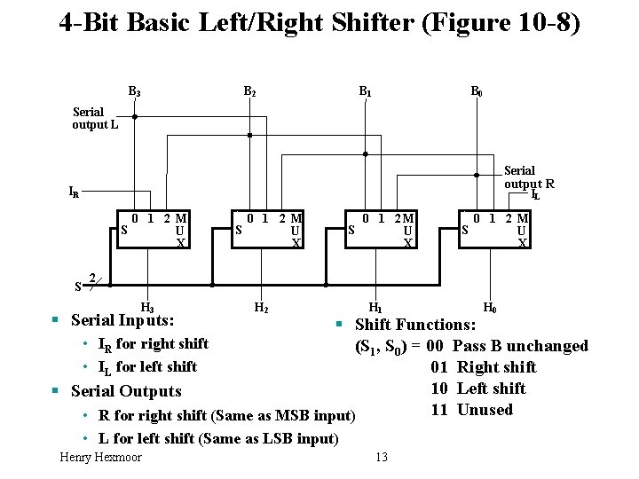 4 -Bit Basic Left/Right Shifter (Figure 10 -8) B 3 B 2 B 1