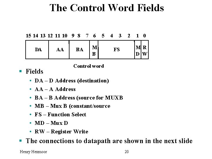 The Control Word Fields 15 14 13 12 11 10 9 8 DA §