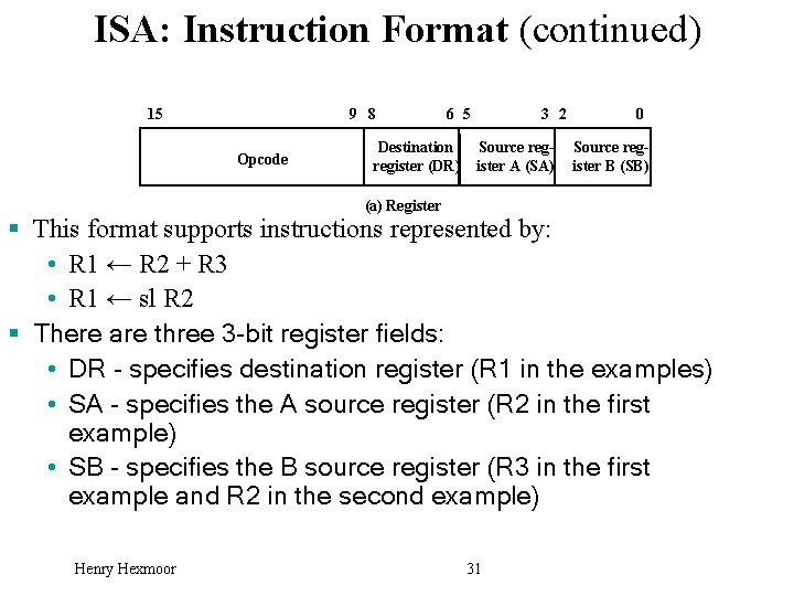 ISA: Instruction Format (continued) 15 9 8 Opcode 6 5 Destination register (DR) 3