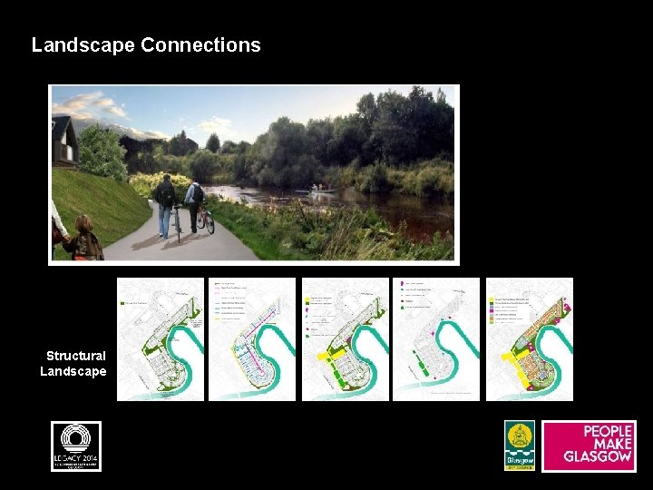 Landscape Connections Structural Landscape 