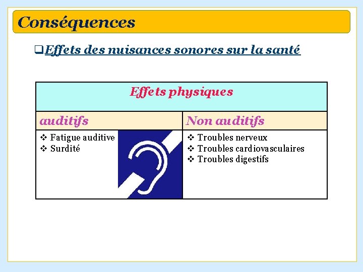 Conséquences q. Effets des nuisances sonores sur la santé Effets physiques auditifs Non auditifs