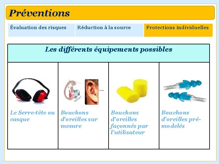 Préventions Évaluation des risques Réduction à la source Protections individuelles Les différents équipements possibles