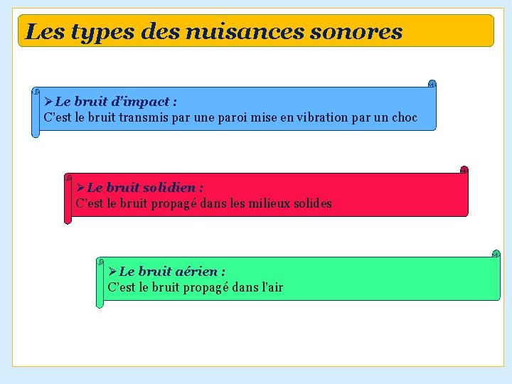 Les types des nuisances sonores ØLe bruit d’impact : C’est le bruit transmis par