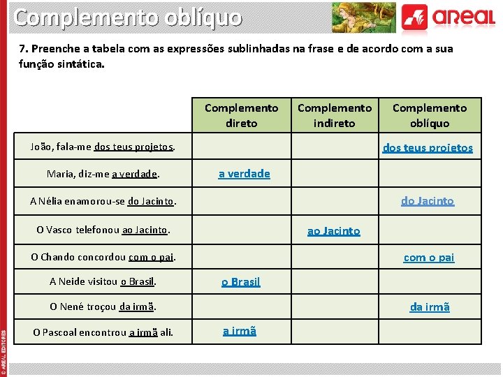 Complemento oblíquo 7. Preenche a tabela com as expressões sublinhadas na frase e de