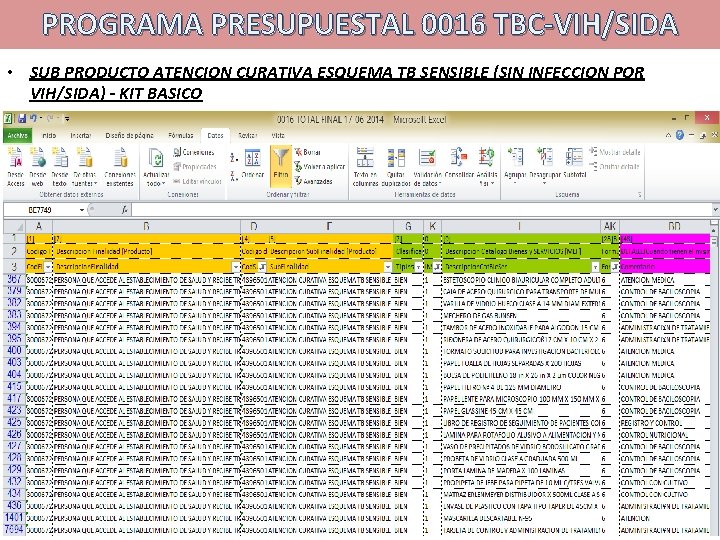 PROGRAMA PRESUPUESTAL 0016 TBC-VIH/SIDA • SUB PRODUCTO ATENCION CURATIVA ESQUEMA TB SENSIBLE (SIN INFECCION