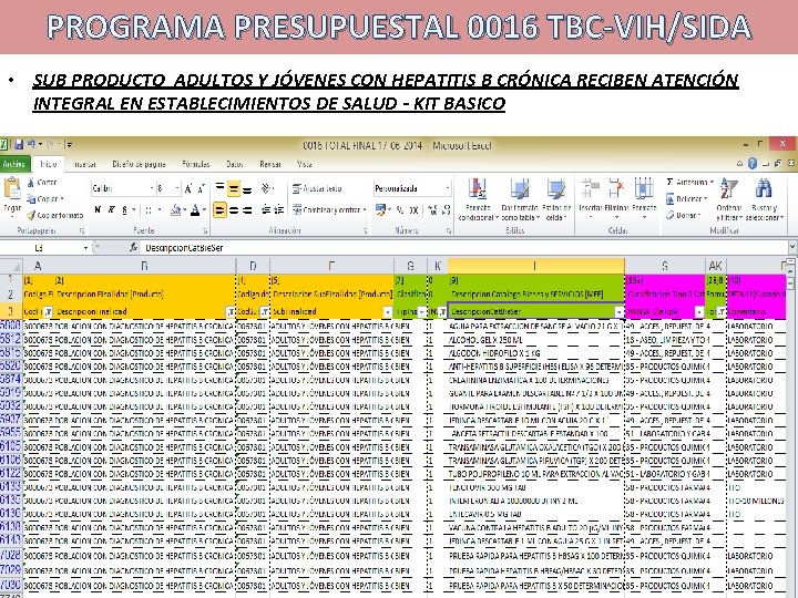 PROGRAMA PRESUPUESTAL 0016 TBC-VIH/SIDA • SUB PRODUCTO ADULTOS Y JÓVENES CON HEPATITIS B CRÓNICA