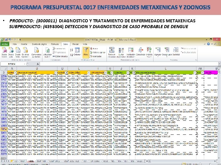 PROGRAMA PRESUPUESTAL 0017 ENFERMEDADES METAXENICAS Y ZOONOSIS • PRODUCTO: (3000011) DIAGNOSTICO Y TRATAMIENTO DE