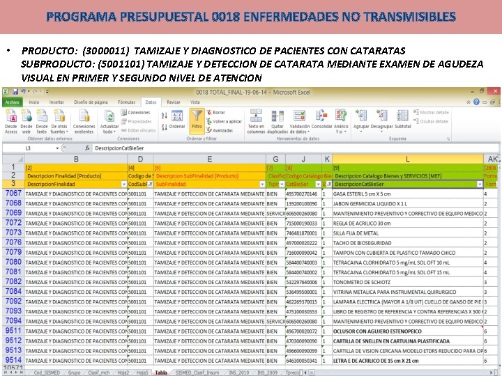 PROGRAMA PRESUPUESTAL 0018 ENFERMEDADES NO TRANSMISIBLES • PRODUCTO: (3000011) TAMIZAJE Y DIAGNOSTICO DE PACIENTES