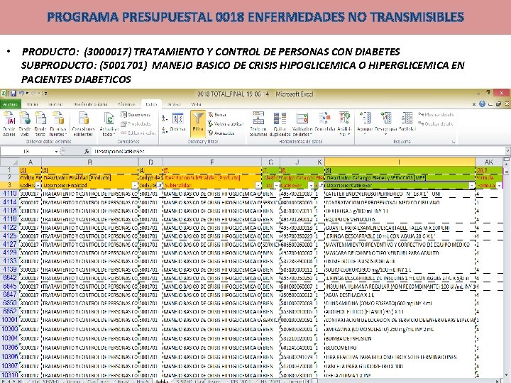 PROGRAMA PRESUPUESTAL 0018 ENFERMEDADES NO TRANSMISIBLES • PRODUCTO: (3000017) TRATAMIENTO Y CONTROL DE PERSONAS