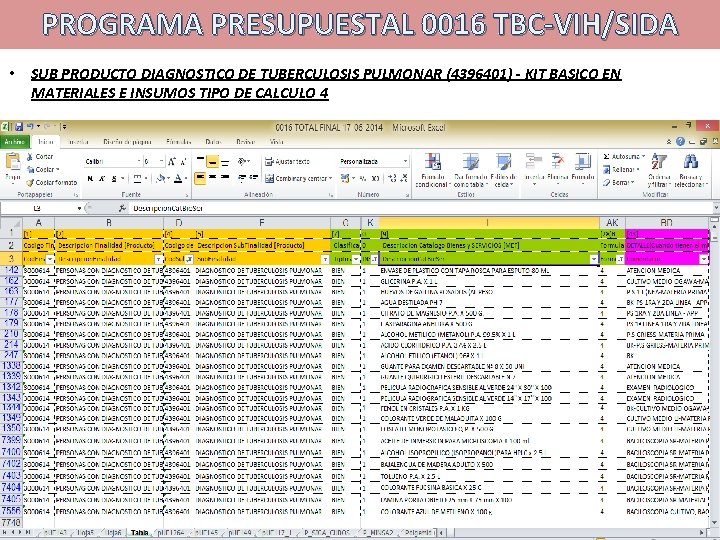 PROGRAMA PRESUPUESTAL 0016 TBC-VIH/SIDA • SUB PRODUCTO DIAGNOSTICO DE TUBERCULOSIS PULMONAR (4396401) - KIT