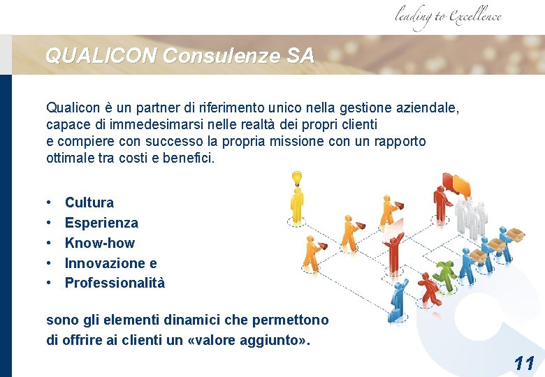 QUALICON Consulenze SA Qualicon è un partner di riferimento unico nella gestione aziendale, capace