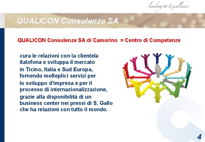 QUALICON Consulenze SA di Camorino = Centro di Competenze cura le relazioni con la QUALICON Consulenze SA di Camorino = Centro di Competenze cura le relazioni con la