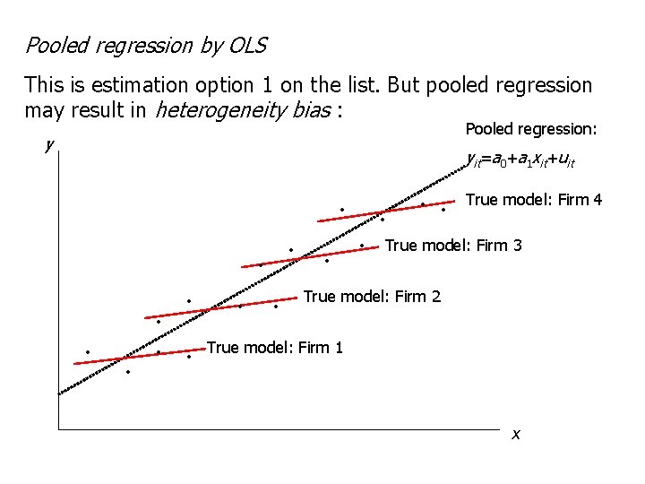 Pooled regression by OLS This is estimation option 1 on the list. But pooled Pooled regression by OLS This is estimation option 1 on the list. But pooled
