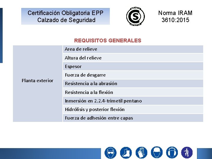 Certificación Obligatoria EPP Calzado de Seguridad REQUISITOS GENERALES Area de relieve Altura del relieve Certificación Obligatoria EPP Calzado de Seguridad REQUISITOS GENERALES Area de relieve Altura del relieve