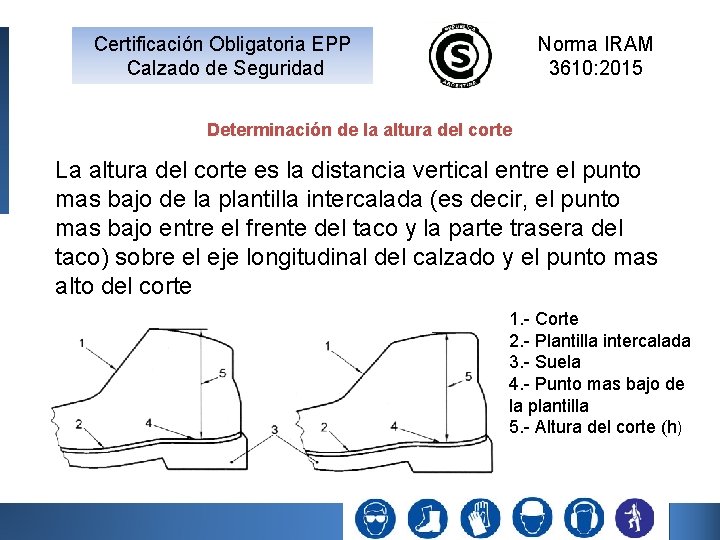 Certificación Obligatoria EPP Calzado de Seguridad Norma IRAM 3610: 2015 Determinación de la altura Certificación Obligatoria EPP Calzado de Seguridad Norma IRAM 3610: 2015 Determinación de la altura