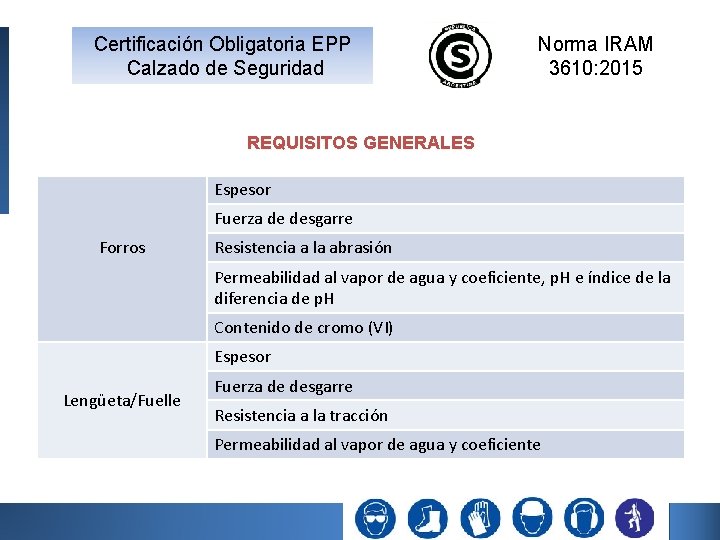 Certificación Obligatoria EPP Calzado de Seguridad Norma IRAM 3610: 2015 REQUISITOS GENERALES Espesor Fuerza Certificación Obligatoria EPP Calzado de Seguridad Norma IRAM 3610: 2015 REQUISITOS GENERALES Espesor Fuerza