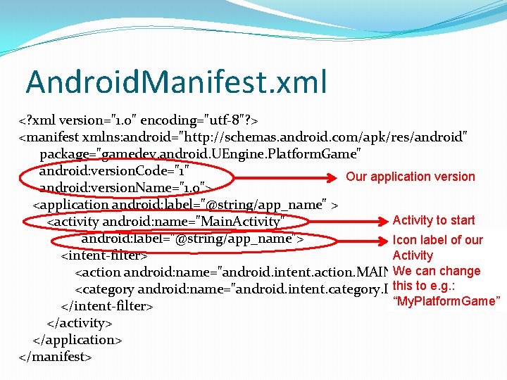 Android. Manifest. xml <? xml version="1. 0" encoding="utf-8"? > <manifest xmlns: android="http: //schemas. android.