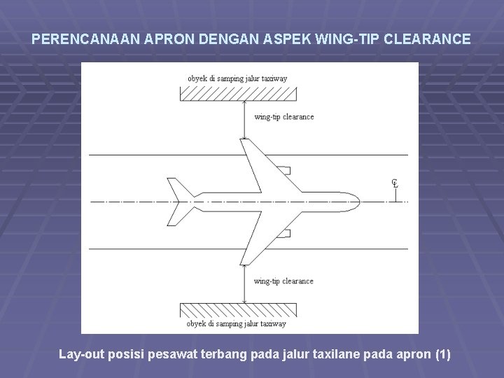 PERENCANAAN APRON DENGAN ASPEK WING-TIP CLEARANCE Lay-out posisi pesawat terbang pada jalur taxilane pada