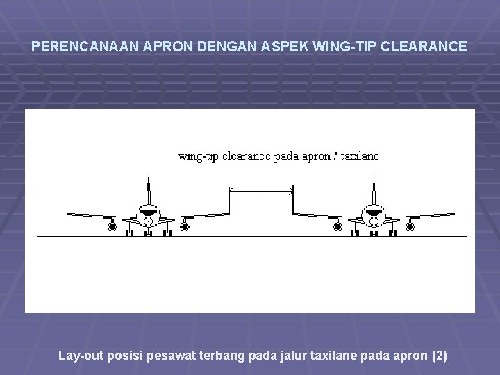 PERENCANAAN APRON DENGAN ASPEK WING-TIP CLEARANCE Lay-out posisi pesawat terbang pada jalur taxilane pada
