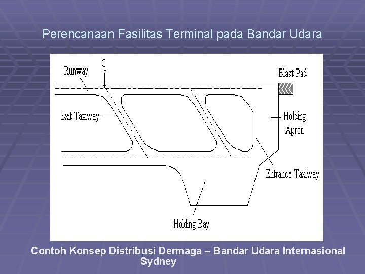 Perencanaan Fasilitas Terminal pada Bandar Udara Contoh Konsep Distribusi Dermaga – Bandar Udara Internasional