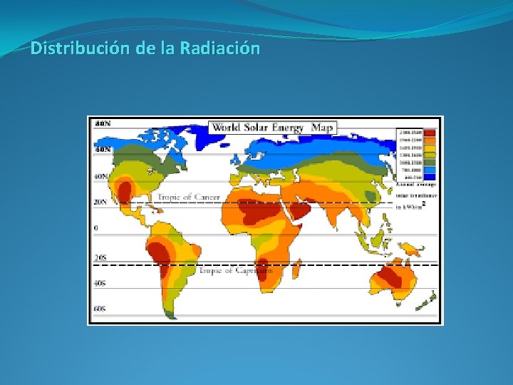 Distribución de la Radiación 