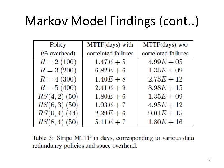 Markov Model Findings (cont. . ) 39 