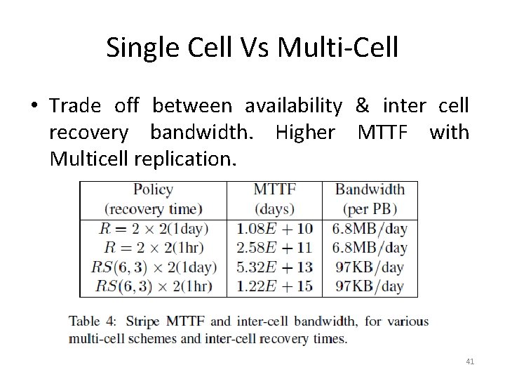 Single Cell Vs Multi-Cell • Trade off between availability & inter cell recovery bandwidth.