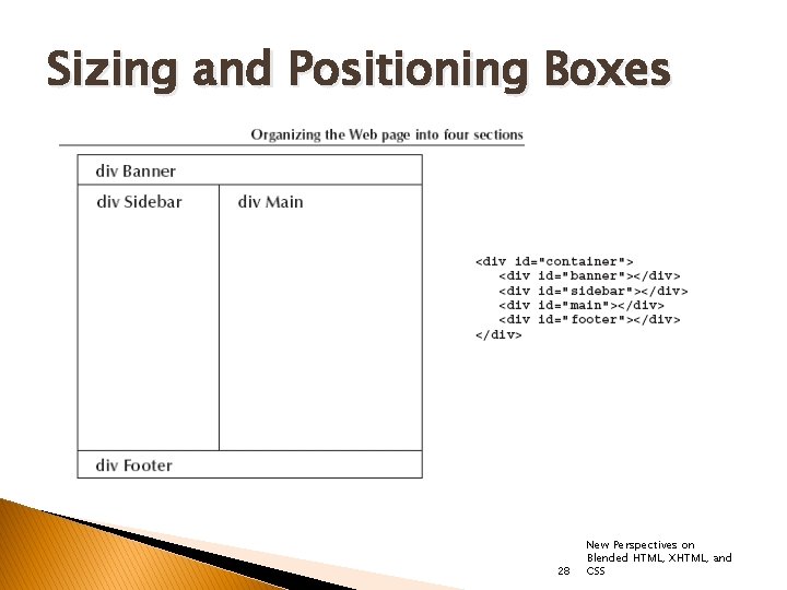 Sizing and Positioning Boxes 28 New Perspectives on Blended HTML, XHTML, and CSS 