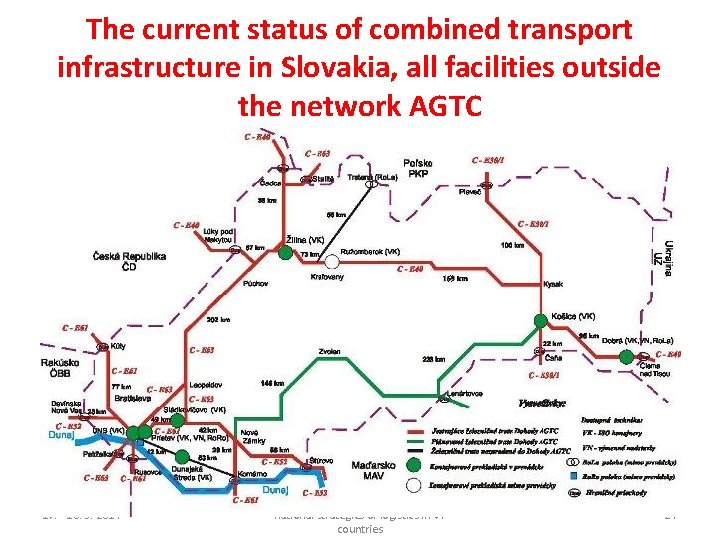The current status of combined transport infrastructure in Slovakia, all facilities outside the network