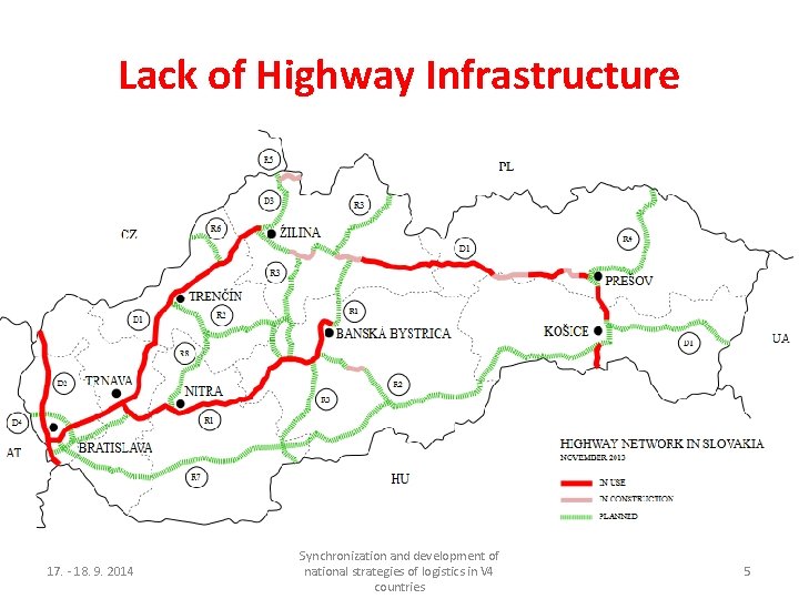Lack of Highway Infrastructure 17. - 18. 9. 2014 Synchronization and development of national