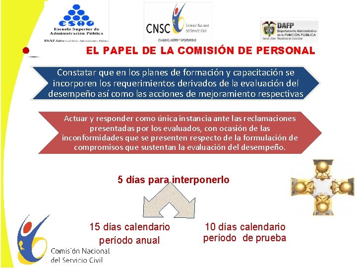 EL PAPEL DE LA COMISIÓN DE PERSONAL Constatar que en los planes de formación