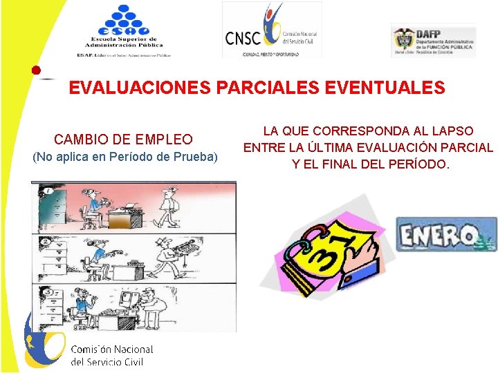 EVALUACIONES PARCIALES EVENTUALES CAMBIO DE EMPLEO (No aplica en Período de Prueba) LA QUE